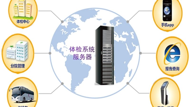 上海老年人体检费用解析：合理预算，安心体检**